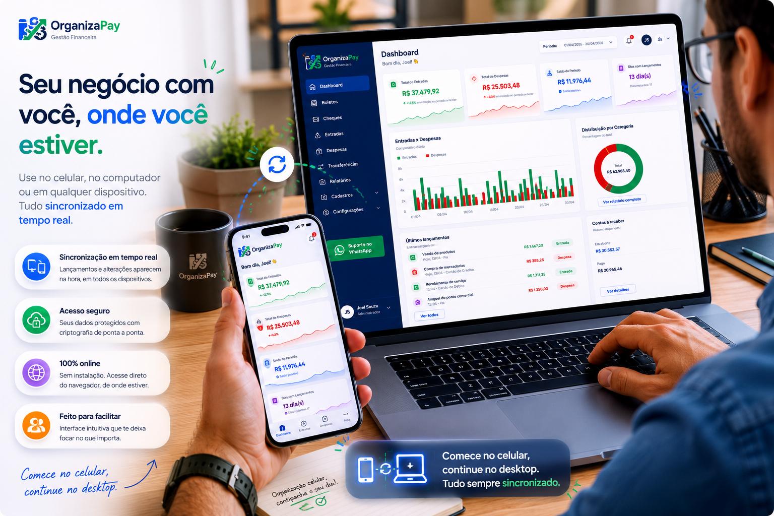 OrganizaPay no desktop e no celular sincronizados em tempo real