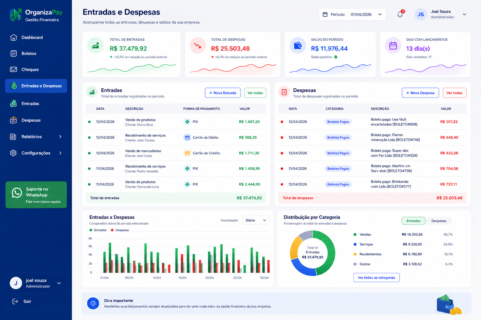 Mockup: Fluxo de Caixa